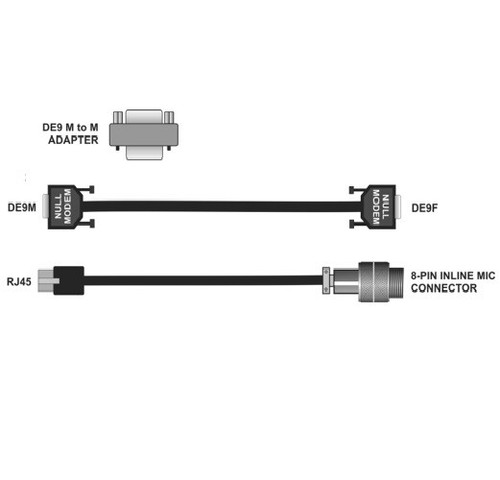 Elecraft rrk3cbl cable set for - elecraft,