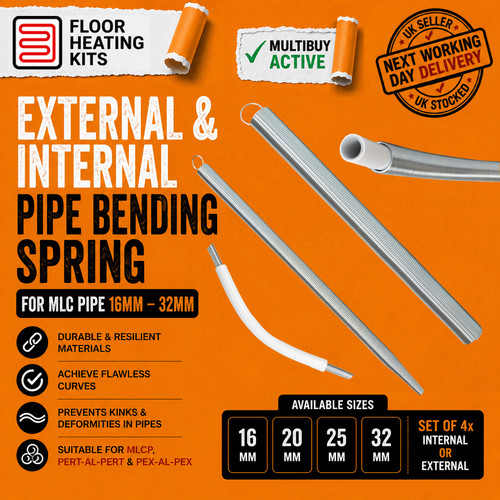 Fhk internal and external - fhk,