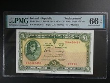 SCARCE 1976 CENTRAL BANK OF