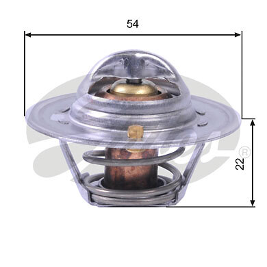 Thermostat coolant gates - coolant,
