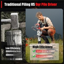 Petrol Fence Post Rammer Pile