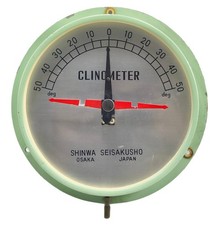 Shinwa Seisakusho Co. Original