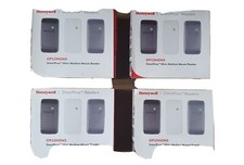 Access Control Keypad 