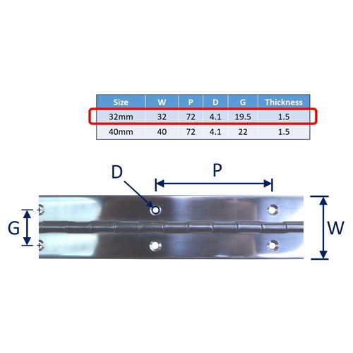 Stainless steel piano - stainless, hinge