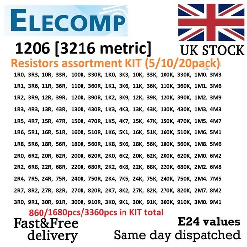 1206 resistor assortment - 1%,