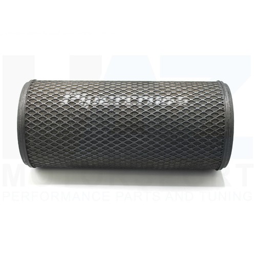 Pipercross performance panel - performance,