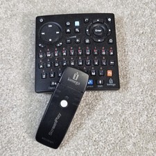 ​Iomega ScreenPlay