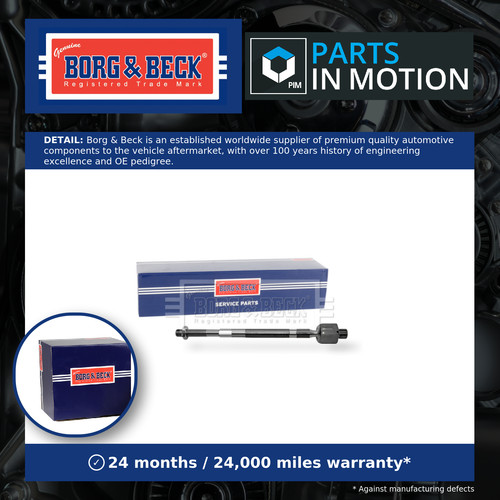 Inner rack end fits - rack,
