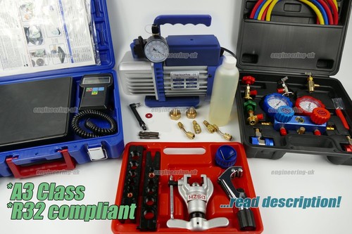 Class r32 r1234yf compliant - a3,