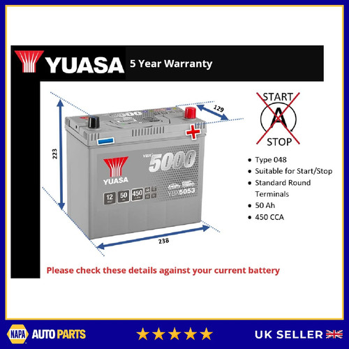 Battery fits austin - fits, mini