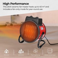 NEW! 3kW Tilting Electric