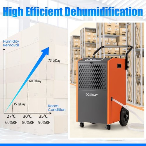 Industrial dehumidifier - industrial, 73