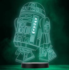 R2D2 Robot V2 Personalised