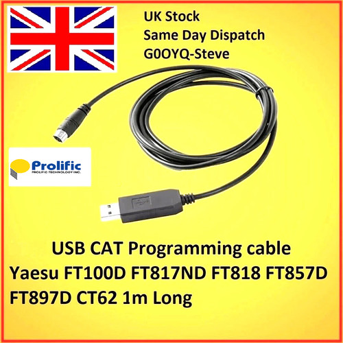 Usb cat cable - usb,