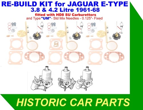 Major build kit for x - for, su