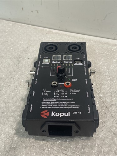 Kopul cbt in - kopul,