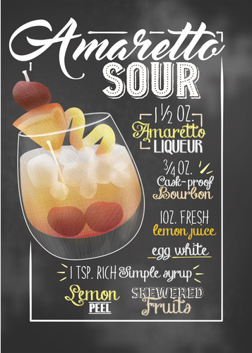 Cocktail recipes sign plaque - recipes,
