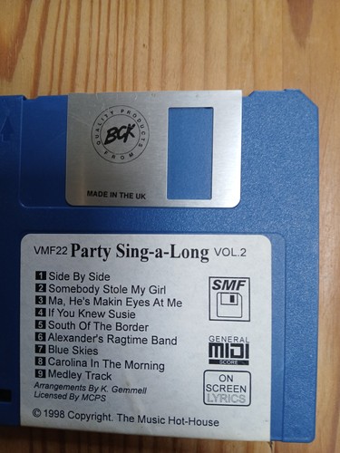 Retro midi song files backing - retro,