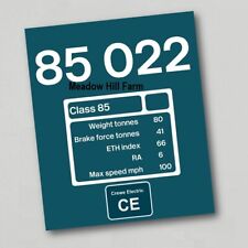 Fridge Magnet British Rail