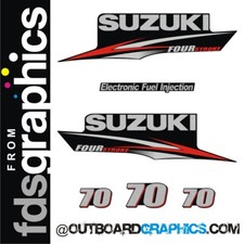 Suzuki DF70 70hp four stroke