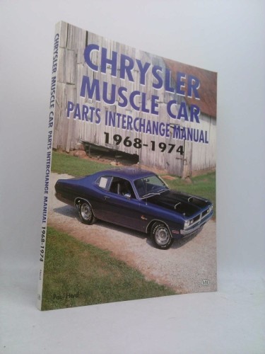 Chrysler muscle car parts - chrysler,