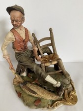 Capodimonte figurine by Artist