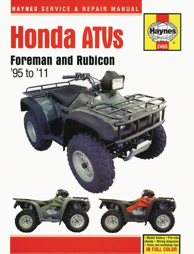Haynes manual 2465 for - manual,