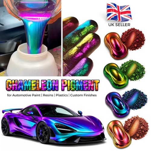 Chameleon pigment colour shift - chameleon,