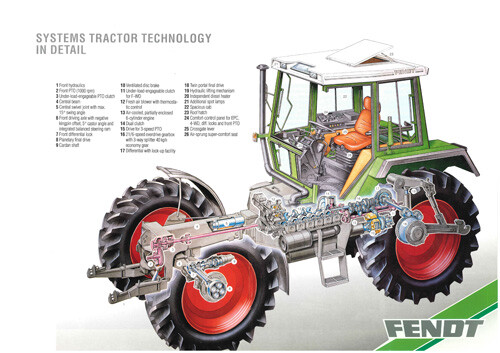 Fendt vario tractor - a3,