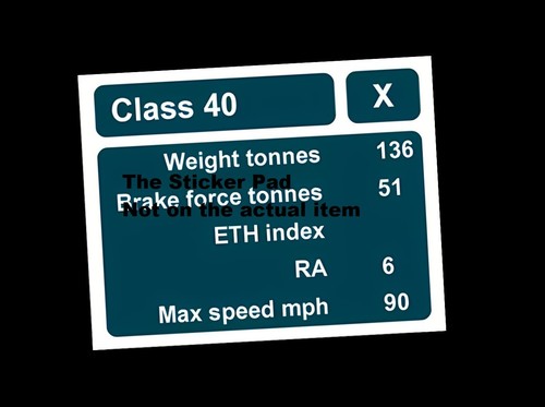 Sticker data panel - sticker,