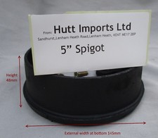 Sunrain 5" 125mm replacement