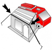 Storm Tape 13m Deluxe for Awning Awning Greenhouse Storm Protection Camping
