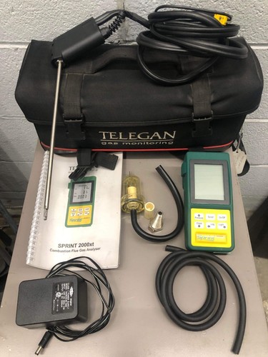Telegan combustion flue gas - combustion,
