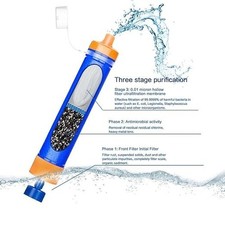 Water Filter Purifier Straw