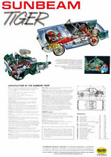 Sunbeam Tiger Mark 1 Reproduction Specification Poster - 16"x12"