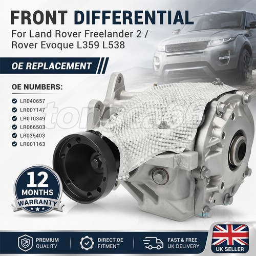 Front differential for land - for,
