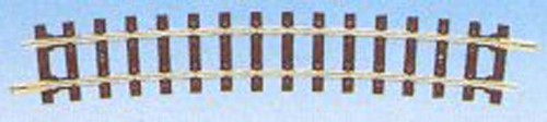 Roco narrow gauge - narrow,