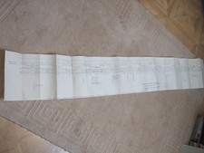 Original. ROYAL TRAIN LAYOUT