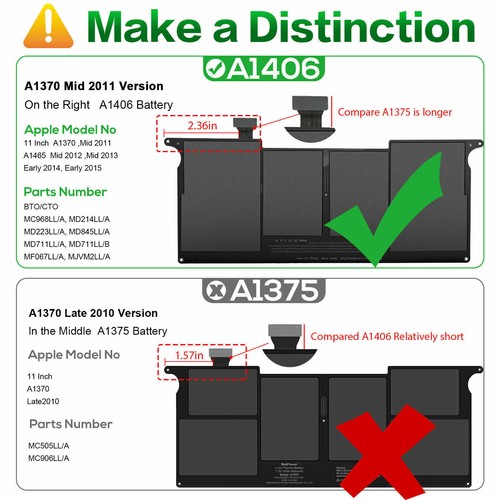 A1406 battery for - a1406, apple