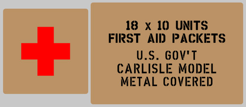 Medical bandages stencil set