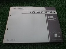 Transalp 400V/600V Parts List