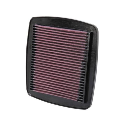 Suzuki bandit 1200 2000 - bandit,