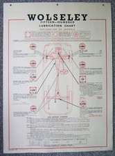 Wolseley  1500   Genuine