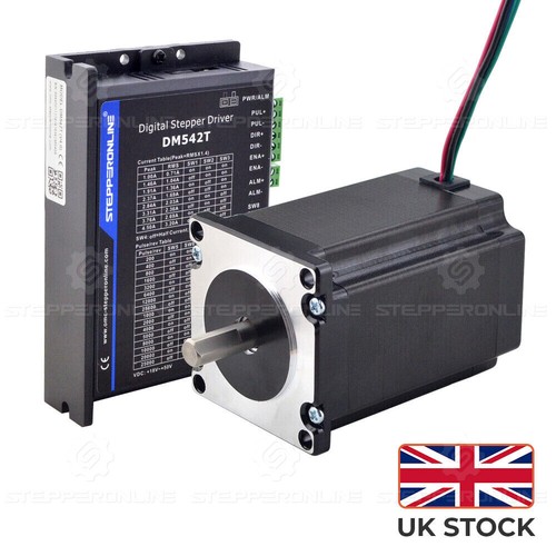 Axis nema stepper motor - axis,