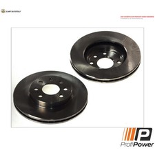 2x Brake Disc 3B1065 for Opel Astra/Classic/Family/Hatchback/Van/GTC/TwinTop