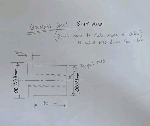 Custom part your sizes - to,