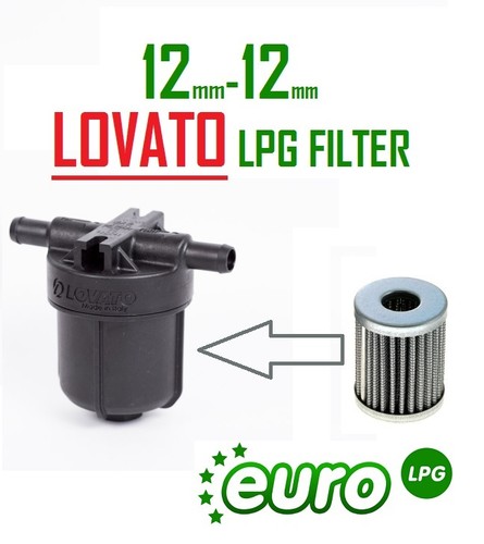 Lovato filter unit matrix - filter,