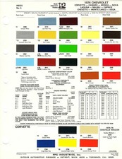 1976 CHEVROLET CAMARO CORVETTE