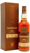 Glendronach - Batch 17 Single