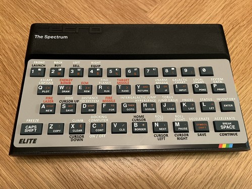 Elite keyboard overlay zx - keyboard,